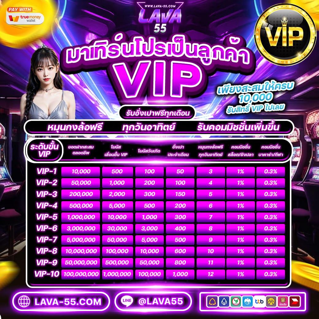 autoplayvip เว็บตรง สล็อต ฝากถอนออโต้ ไม่ผ่านเอเย่นต์ 2026